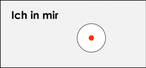 Darstellung der Feldqualität Downloading