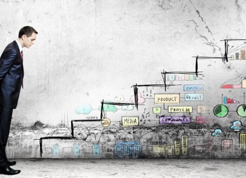 Der Business Plan_Plus (Teil 1)