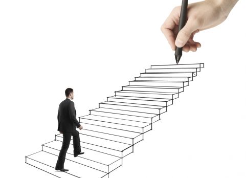 Der Businessplan_Plus (Teil 2)